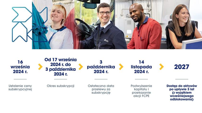 EFA 2024