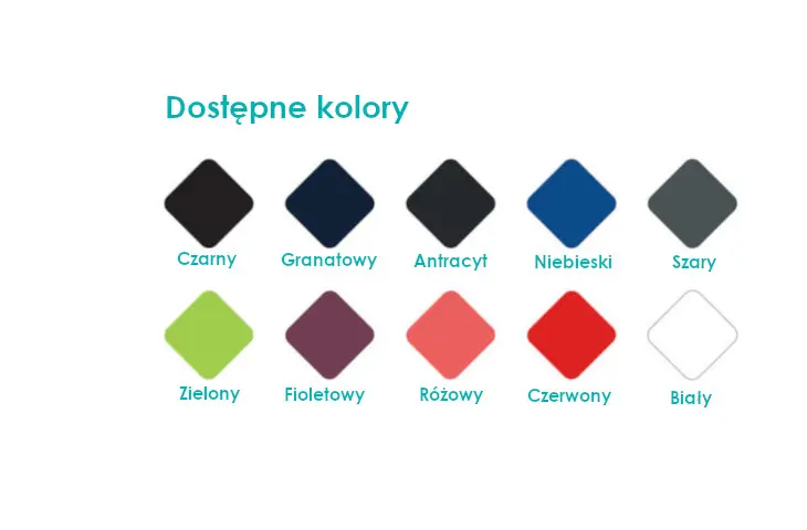 Dostępne kolory Fusion